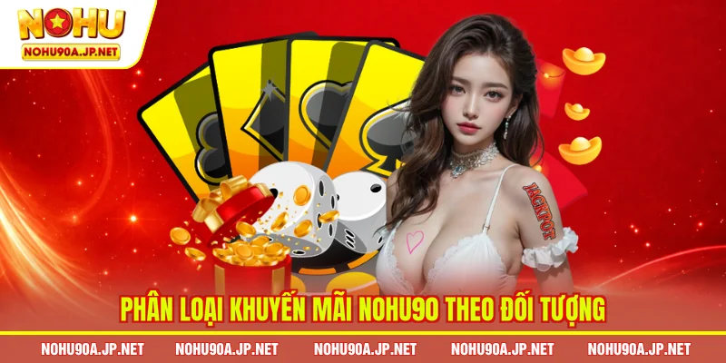  Phân loại khuyến mãi Nohu90 theo đối tượng